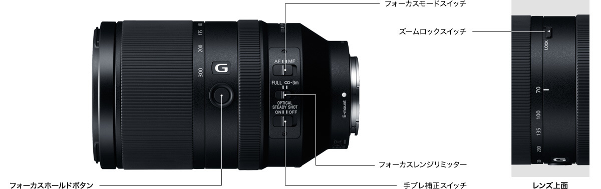 シェアカメブログ]300mmまでカバー可能【FE 70-300mm F4.5-5.6 G OSS】