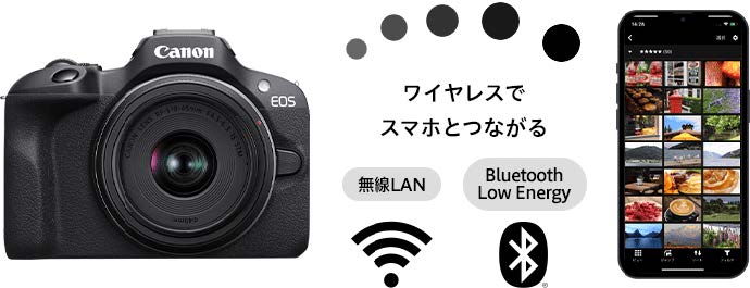 スマホ&クラウド連携